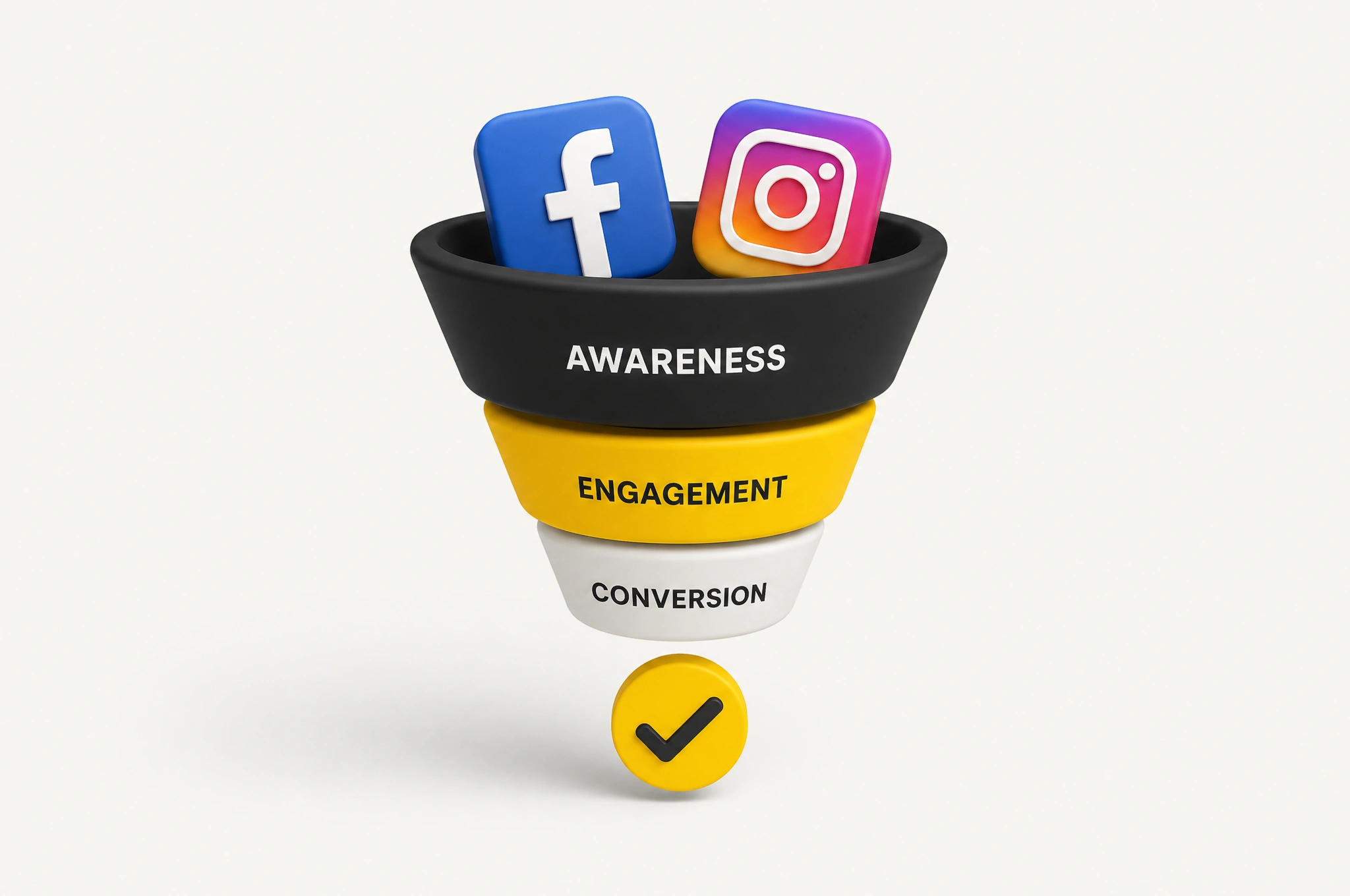 Meta Ads funnel architecture Mumbai - full funnel Facebook Instagram campaign structure for Mumbai brand