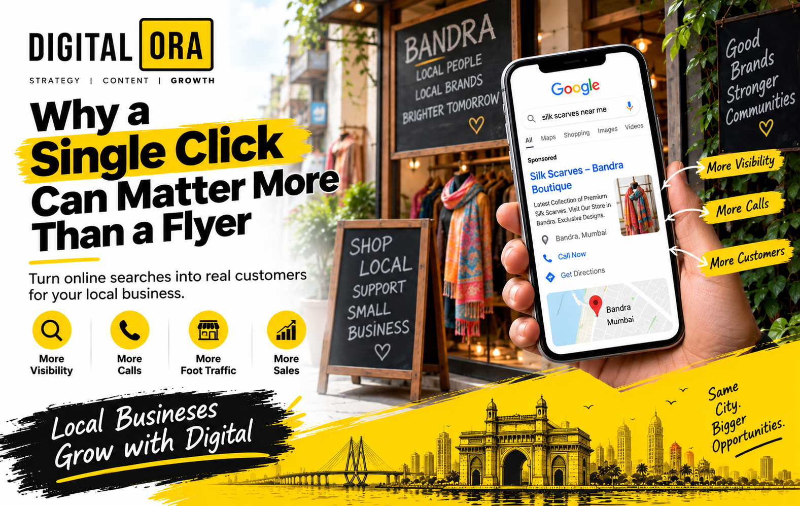 Google Ads that actually bring footfall to Mumbai local shops