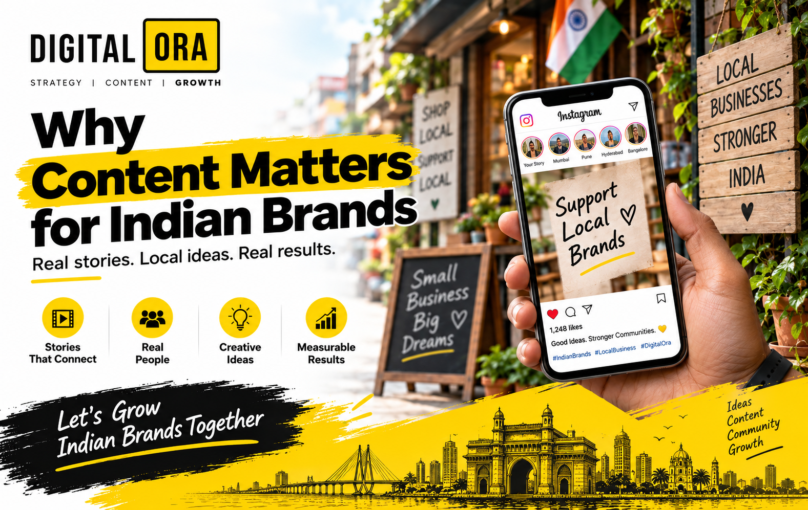 Practical Social Media Content Ideas for Indian SMBs